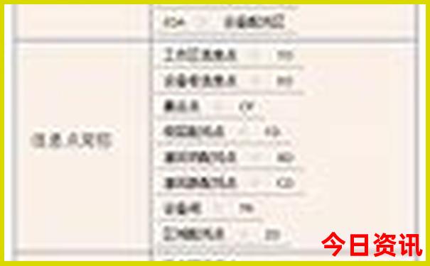 欧洲景点排行榜前十名