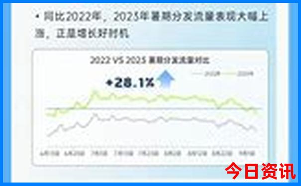 新西兰旅游必去十大景点